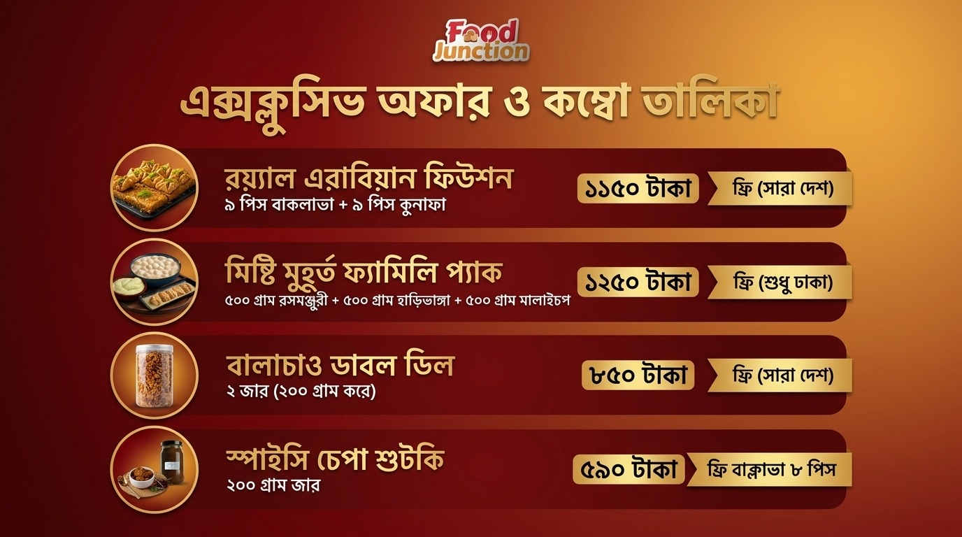 Free Delivery Inside Dhaka